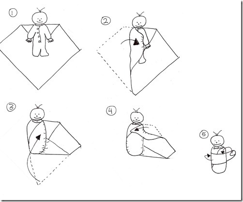 SwaddleInstructionsWeb