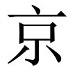 beijing_beijing-chinese-character